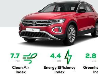 VW T-Roc je najčistejšie benzínové auto v testoch GreenNCAP