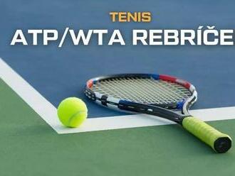 Tenisový rebríček ATP a WTA 2024: Svetovou jednotkou Novak Djokovič a Iga Swiatek!